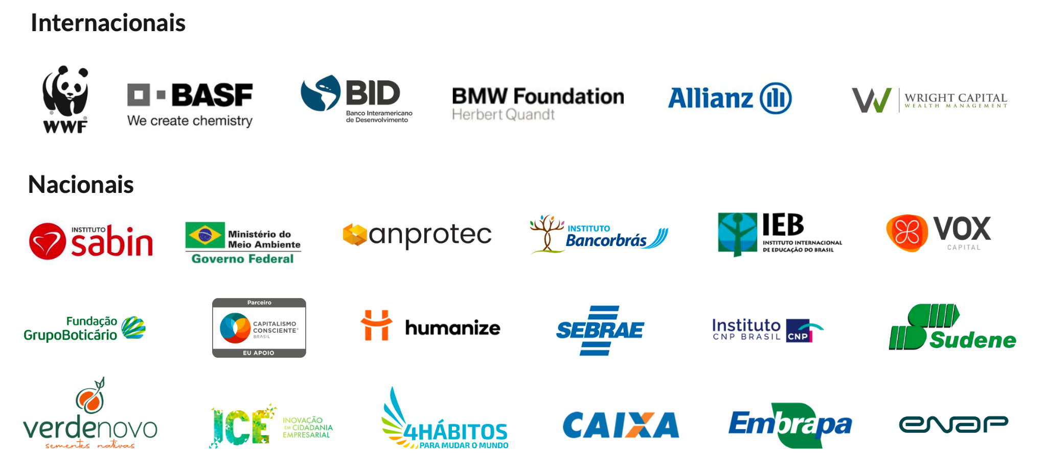 Parceiros internacionais e nacionais: WWF, BASF, BID, BMW Foundation, Allianz, Wright Capital, Instituto Sabin, Ministério do Meio Ambiente, Anprotec, Instituto Bancorbrás, IEB, Vox Capital, Fundação Grupo Boticário, Capitalismo Consciente, Humanize, Sebrae, Instituto CNP, Sudene, Verdenovo, ICE, 4 Hábitos, Caixa, Embrapa e Enap